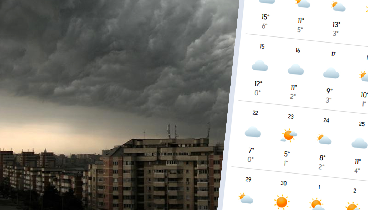 Prognoza Accuweather pentru noiembrie 2026: temperaturi neobișnuit de ridicate în București
