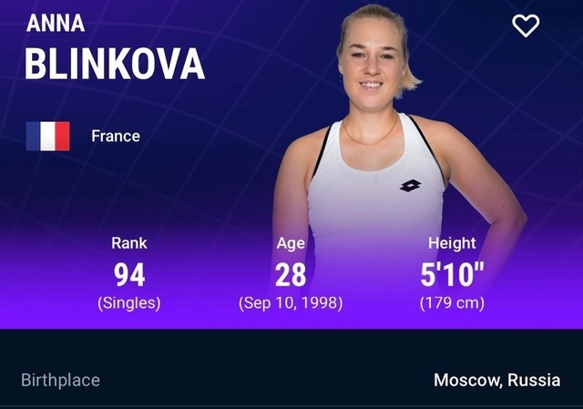 Anna Blinkova a obținut cetățenia franceză și a devenit a doua cea mai bine clasată jucătoare a Franței