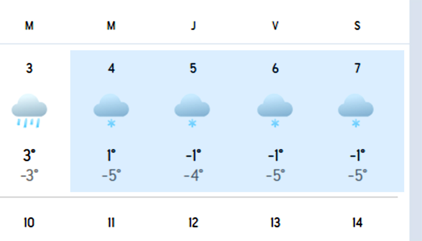 Ninsori în România săptămâna viitoare: orașele unde meteorologii Accuweather anunță precipitații de iarnă