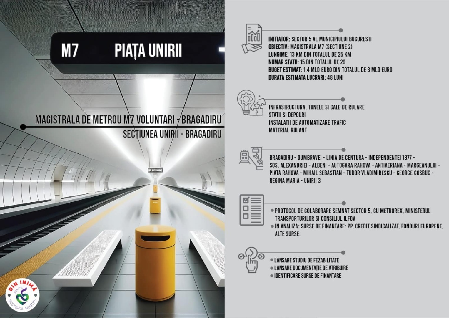 Se pune bazele noii linii de metrou din București: a început elaborarea studiului de fezabilitate pentru M7