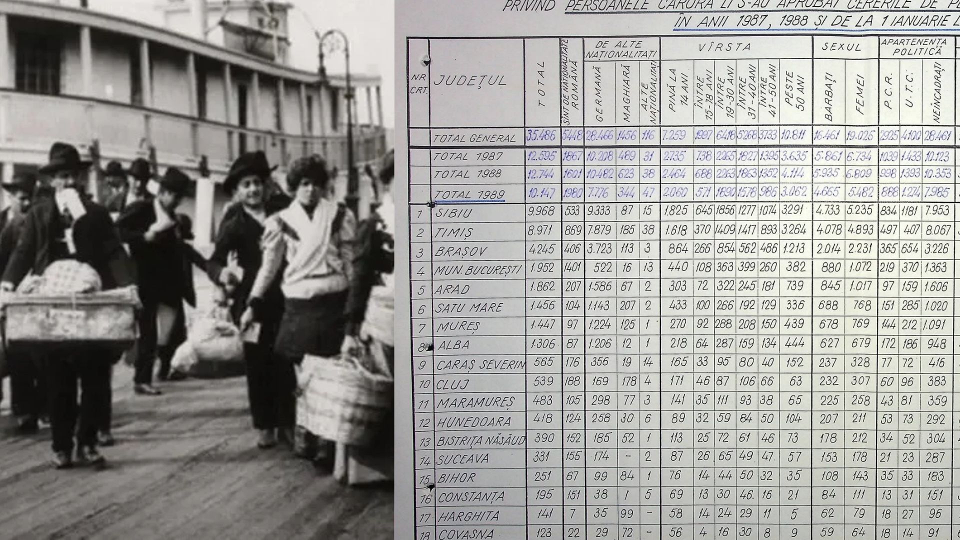 Documente CNSAS: Cum încercau românii să emigreze în Germania în ultimii ani ai comunismului