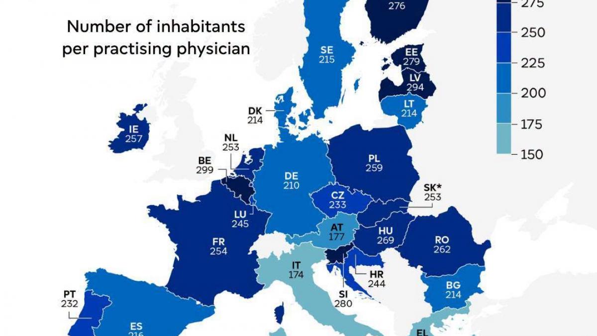Criza personalului medical în Europa: lipsesc un milion de cadre până în 2030, România este într-o poziție critică