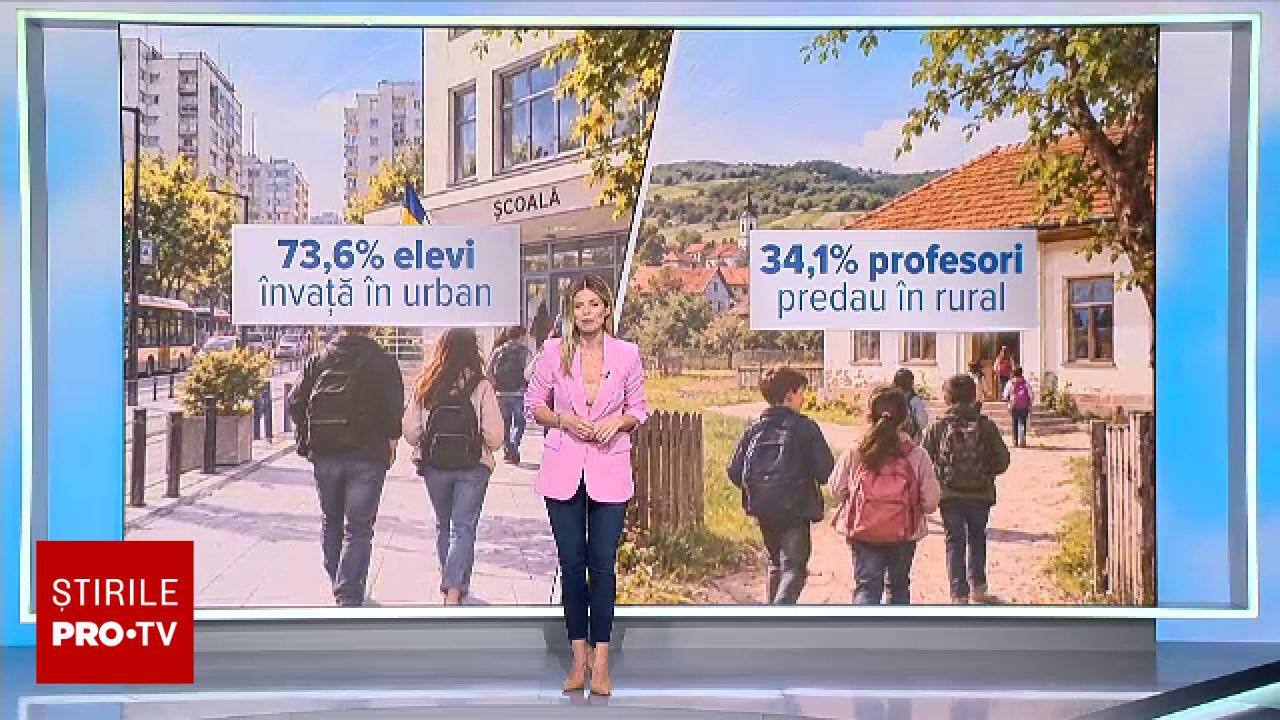 Profilul profesorului din România: majoritatea sunt femei și predau în mediul urban