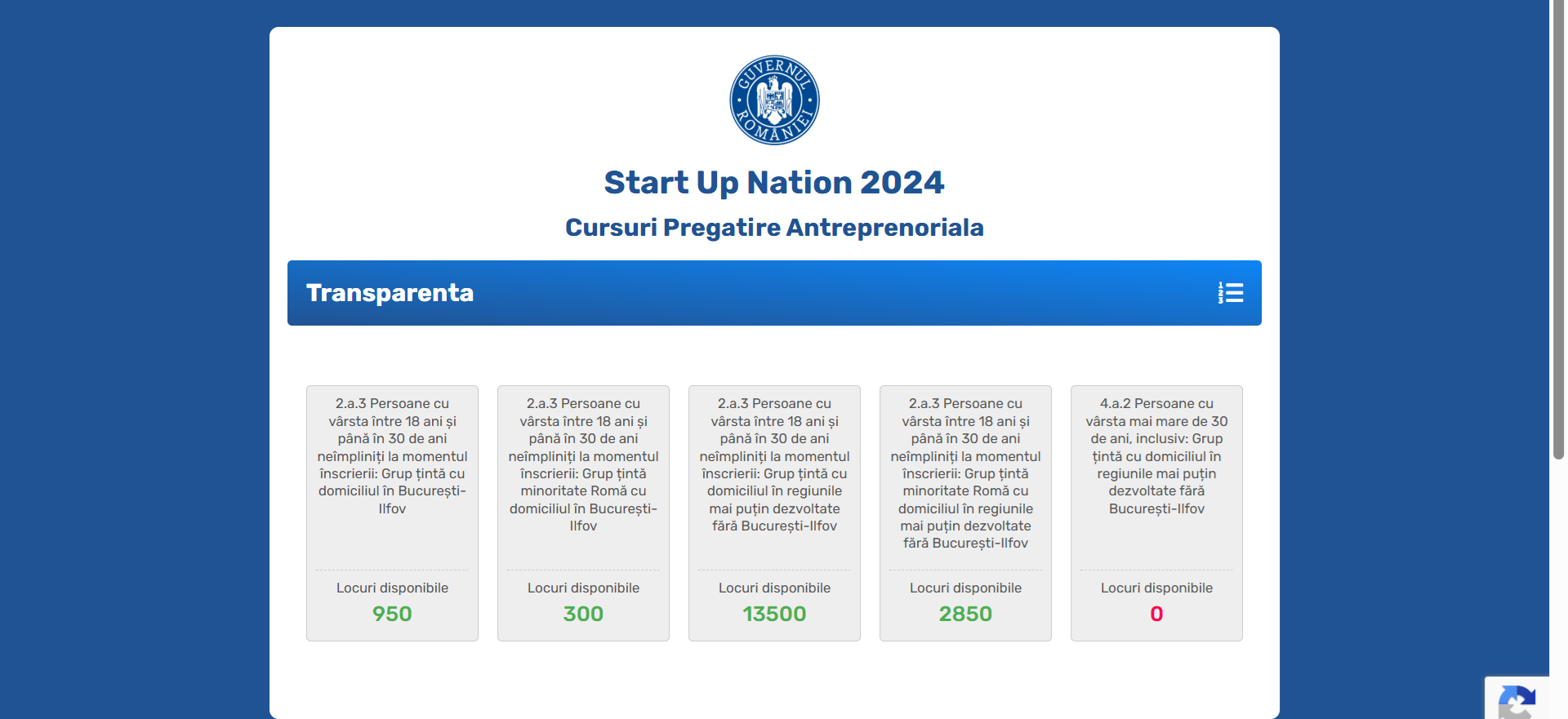Blocaj tehnic la deschiderea sesiunii de înscrieri pentru programul Startup Nation 2026