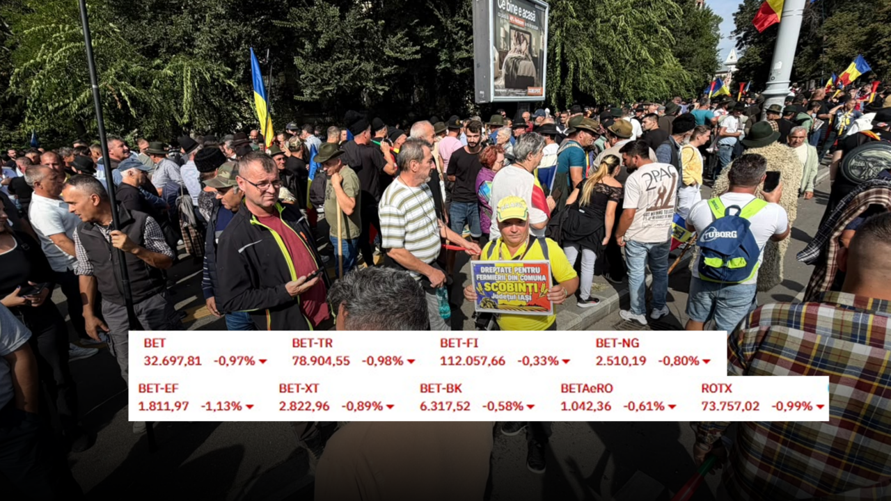 Bursa de la București a închis pe minus în contextul confruntărilor violente din Piața Victoriei