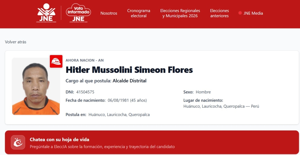 Politicianul cu numele Hitler Mussolini Simeón Flores câștigă alegerile locale în Peru